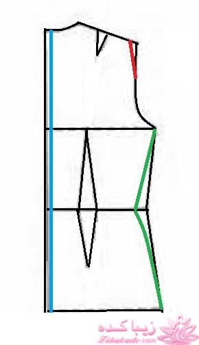 پرسش و پاسخ خیاطی